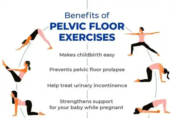 Pelvic Floor Exercises with faecal incontinence Sandy