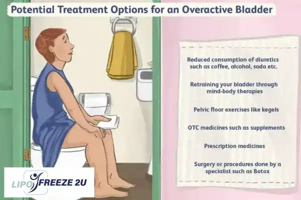 image of woman on toilet because of an overactive bladder Sandy